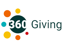 360 Giving Logo
